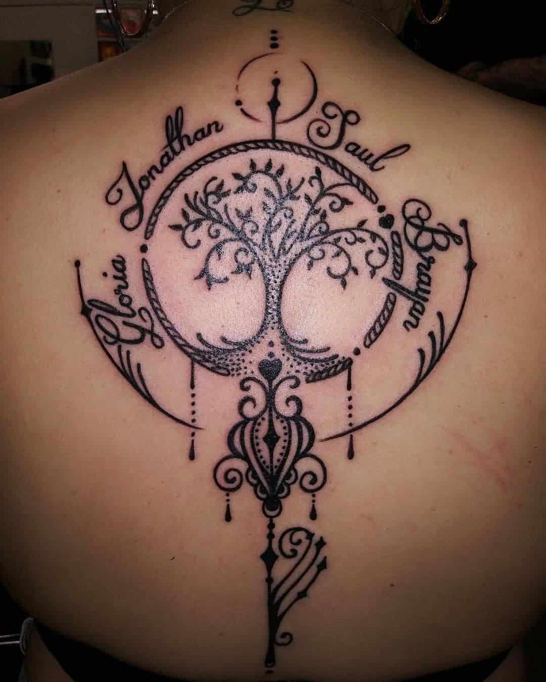 Unalome-Inspired Family Tree Tattoo